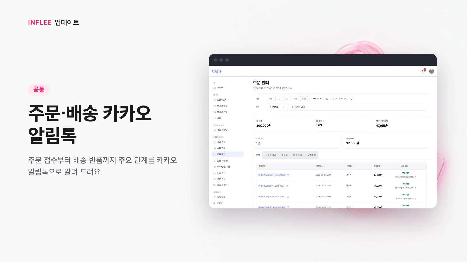 광고주 주문 관리 화면