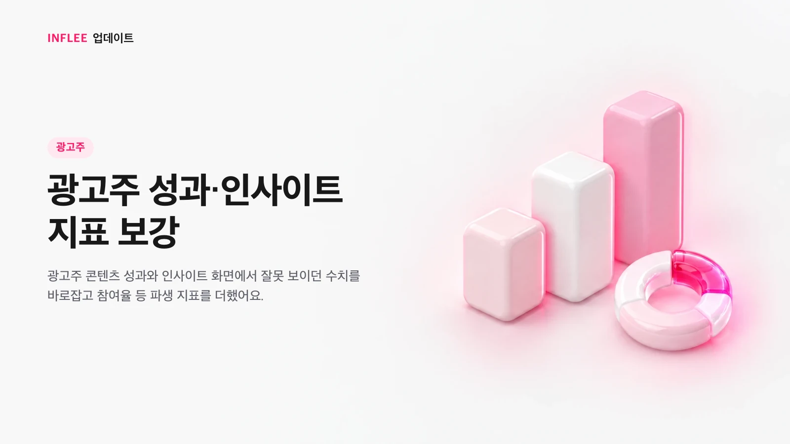 광고주 성과·인사이트 지표 보강 — 광고주 대상 인플리 릴리스 노트 소개 이미지