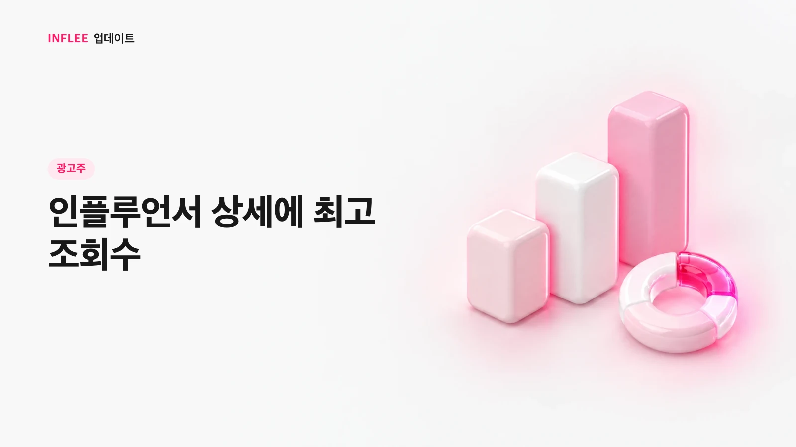 [광고주] 인플루언서 상세에 최고 조회수 — 인플리 릴리스 노트 소개 이미지