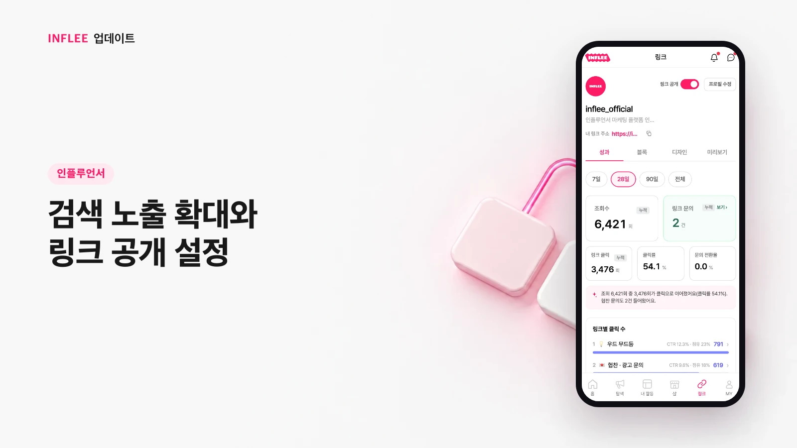 [인플루언서] 검색 노출 확대와 링크 공개 설정 — 인플리 실제 서비스 화면