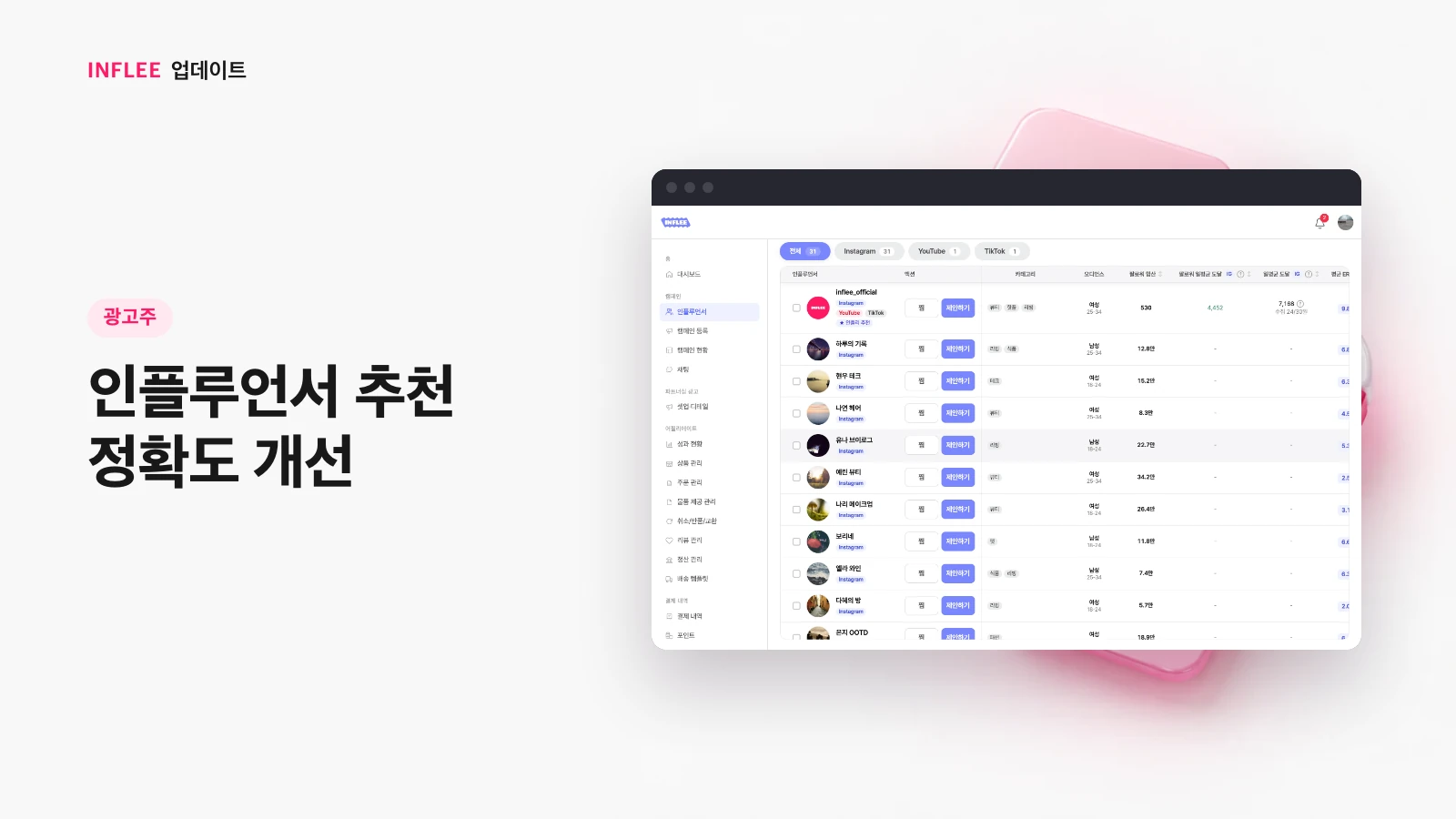 [광고주] 인플루언서 추천 정확도 개선 — 인플리 실제 서비스 화면
