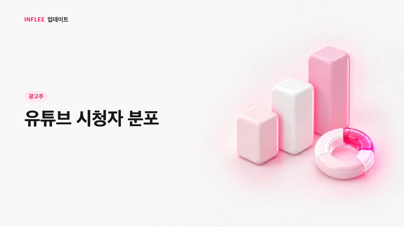 [광고주] 유튜브 시청자 분포 — 인플리 릴리스 노트 소개 이미지