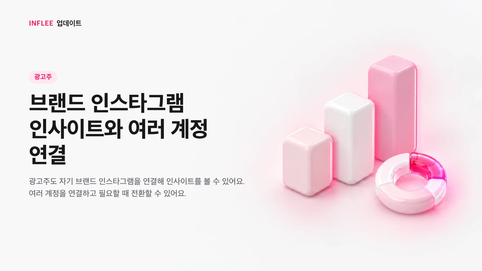 브랜드 인스타그램 인사이트와 여러 계정 연결 — 광고주 대상 인플리 릴리스 노트 소개 이미지