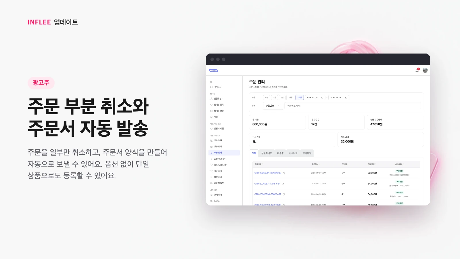 주문 부분 취소와 주문서 자동 발송 — 광고주 화면을 담은 인플리 릴리스 노트 소개 이미지