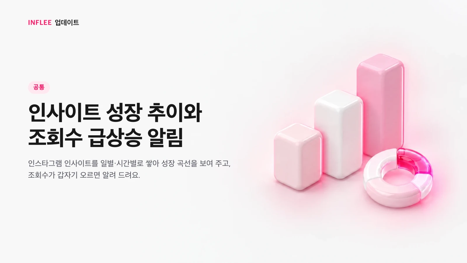 인사이트 성장 추이와 조회수 급상승 알림 — 공통 대상 인플리 릴리스 노트 소개 이미지