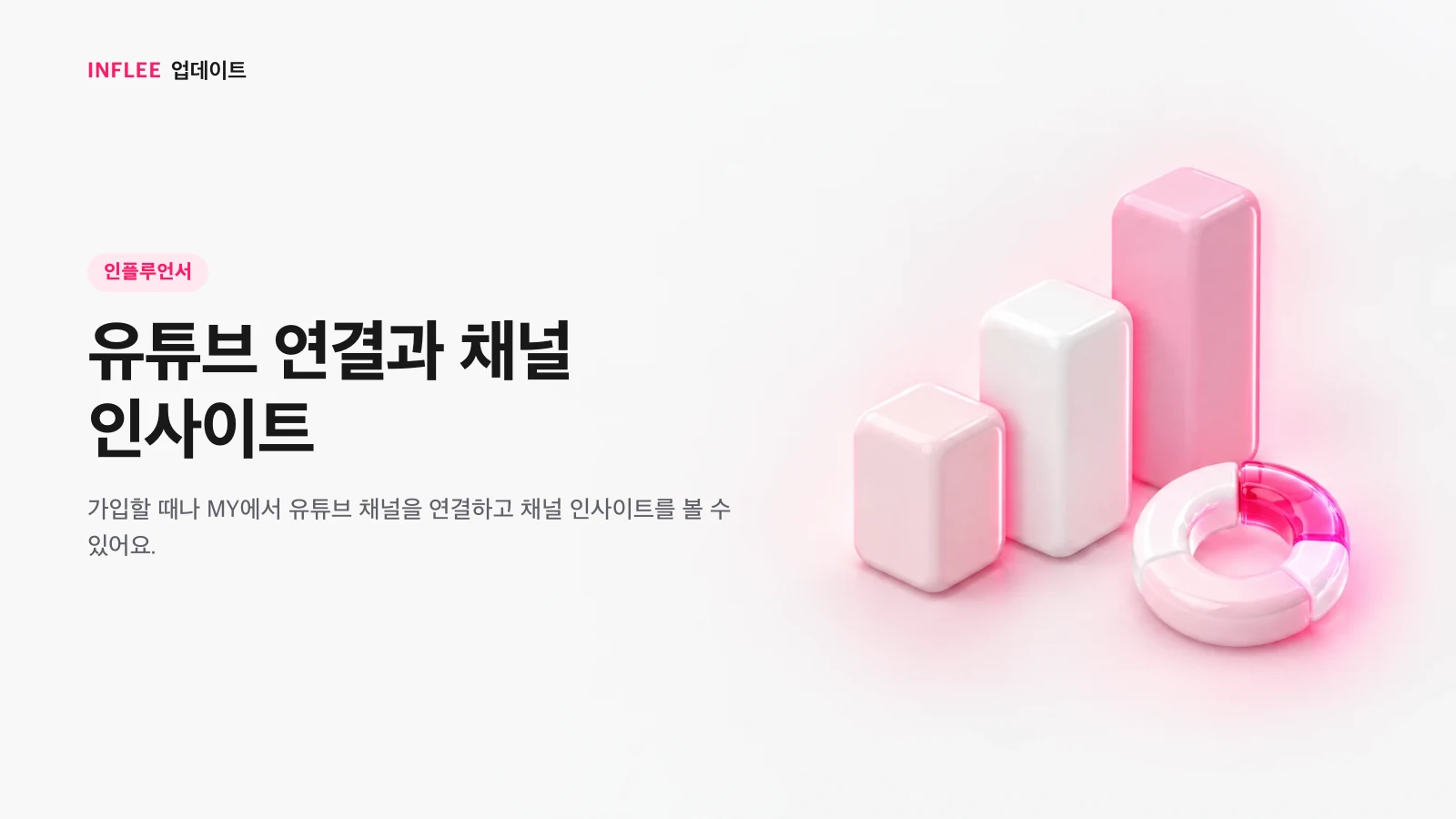 유튜브 연결과 채널 인사이트 — 인플루언서 대상 인플리 릴리스 노트 소개 이미지