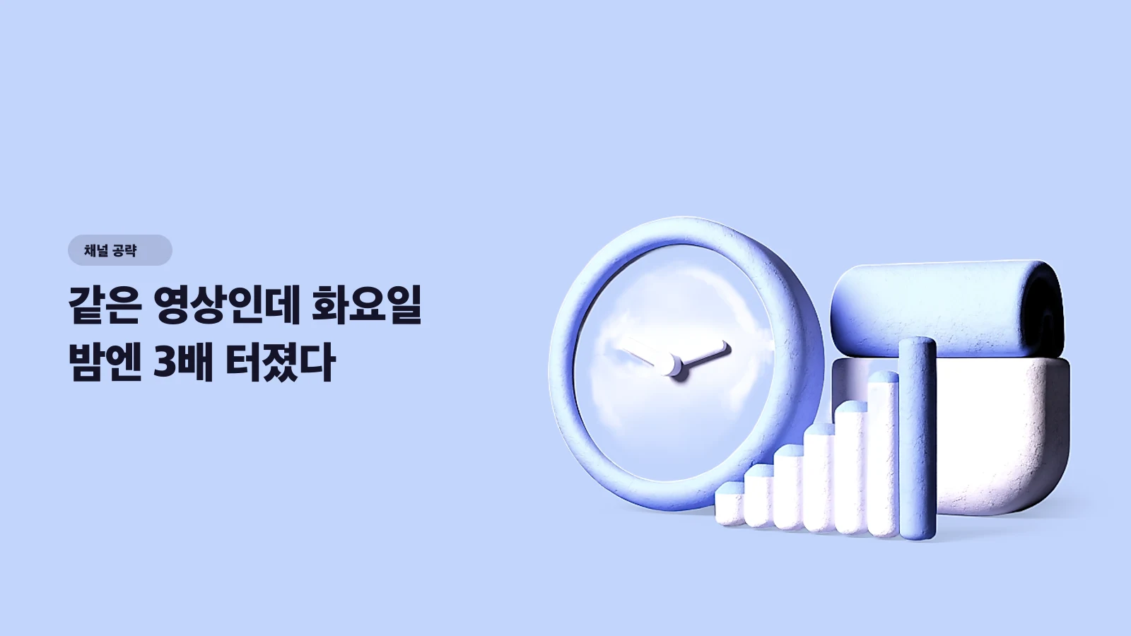 같은 영상인데 화요일 밤엔 3배 터졌다 — 조회수를 바꾸는 게시 타이밍·빈도 최적화