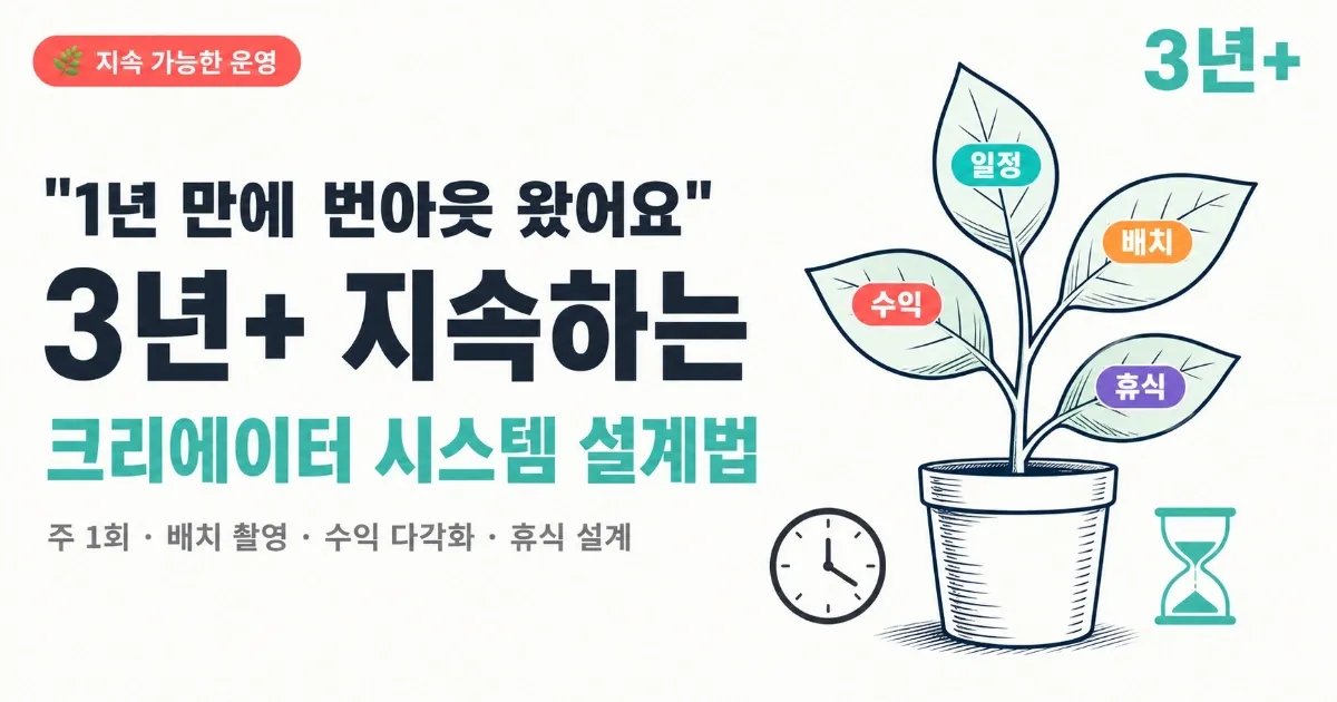1년 만에 번아웃 왔어요 — 3년+ 지속하는 크리에이터의 콘텐츠 시스템 설계법