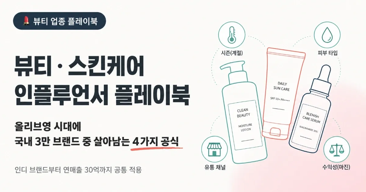 뷰티·스킨케어 인플루언서 플레이북 — 올리브영 시대에 국내 3만 브랜드 중 살아남는 4가지 공식