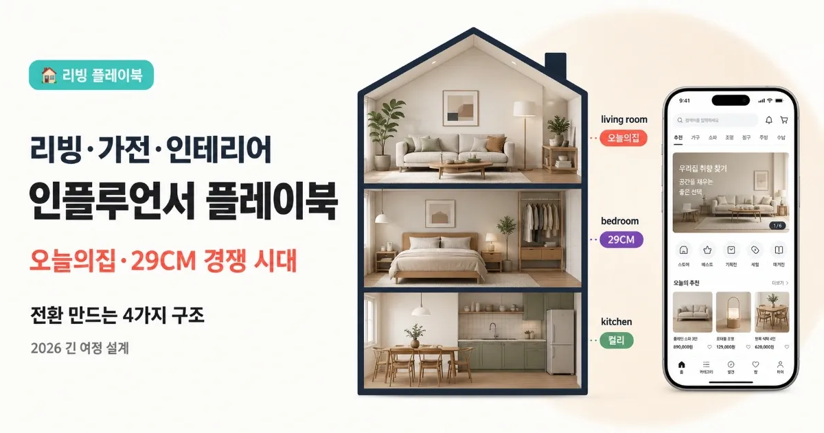 리빙·가전·인테리어 브랜드 인플루언서 플레이북 — 오늘의집·29CM 2026 경쟁 시대에 전환 만드는 4가지 구조 - 업종별 인플루언서 마케팅 플레이북