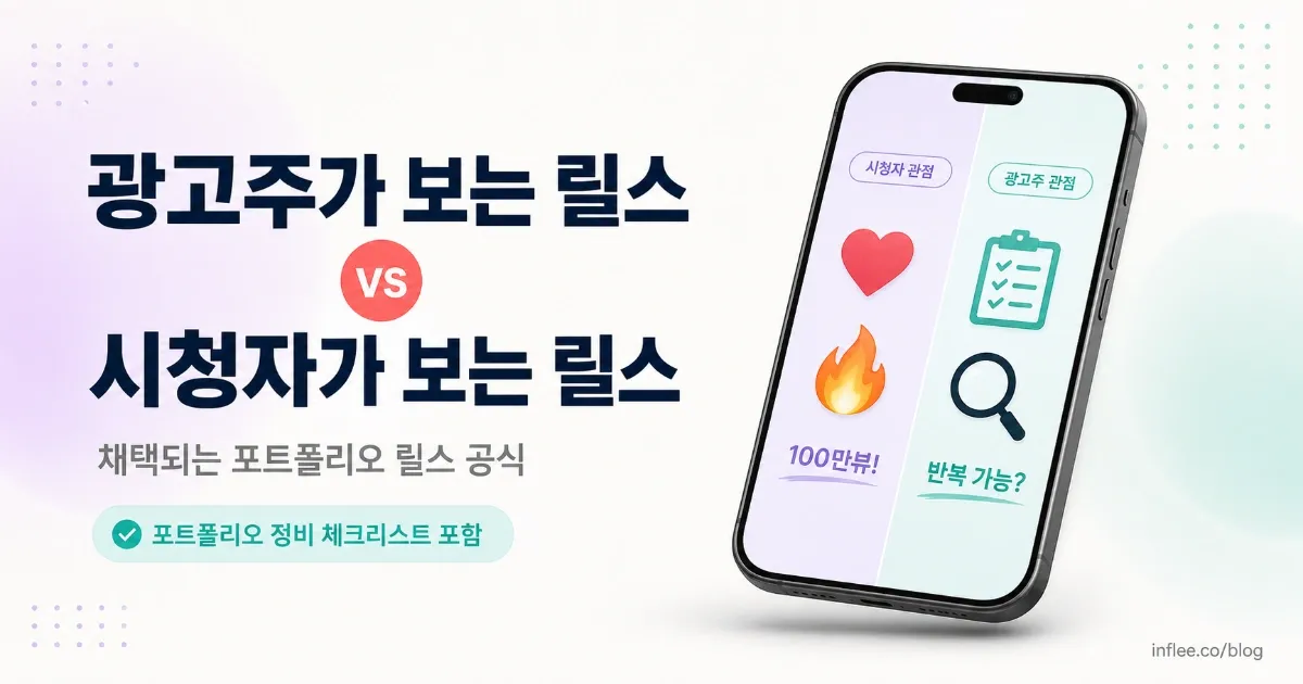 광고주가 보는 릴스 vs 시청자가 보는 릴스 — 채택되는 포트폴리오 릴스 공식