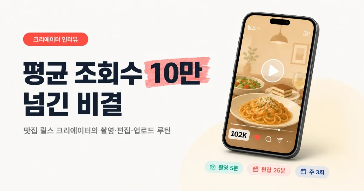 맛집 릴스 평균 조회수 10만 넘긴 크리에이터의 촬영·편집·업로드 루틴 - 광고주 눈에 띄는 릴스 만들기