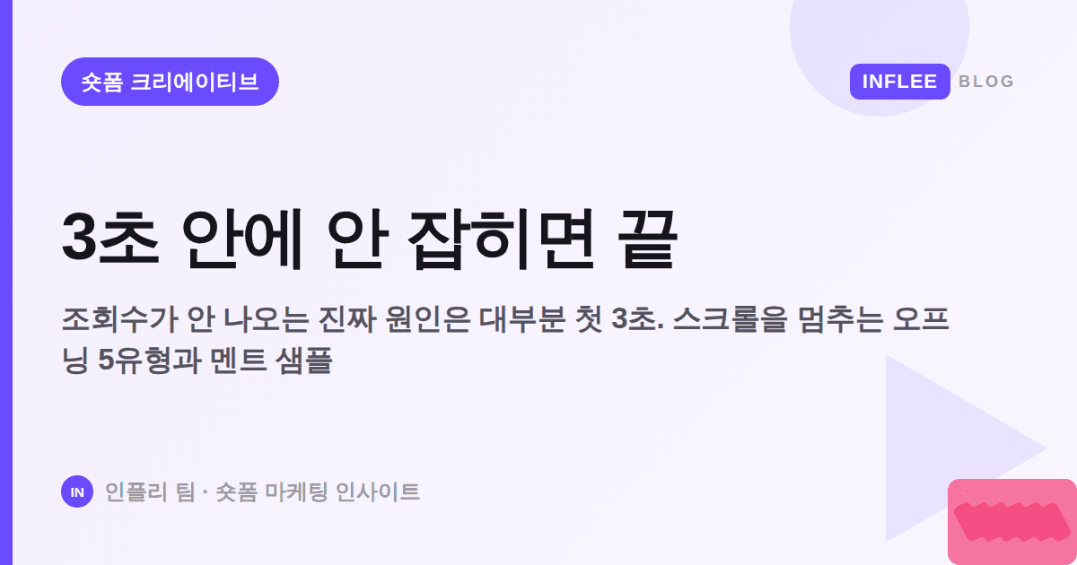 3초 안에 안 잡히면 끝 — 스크롤을 멈추는 오프닝 5유형 공식과 멘트 샘플 - 숏폼 크리에이티브