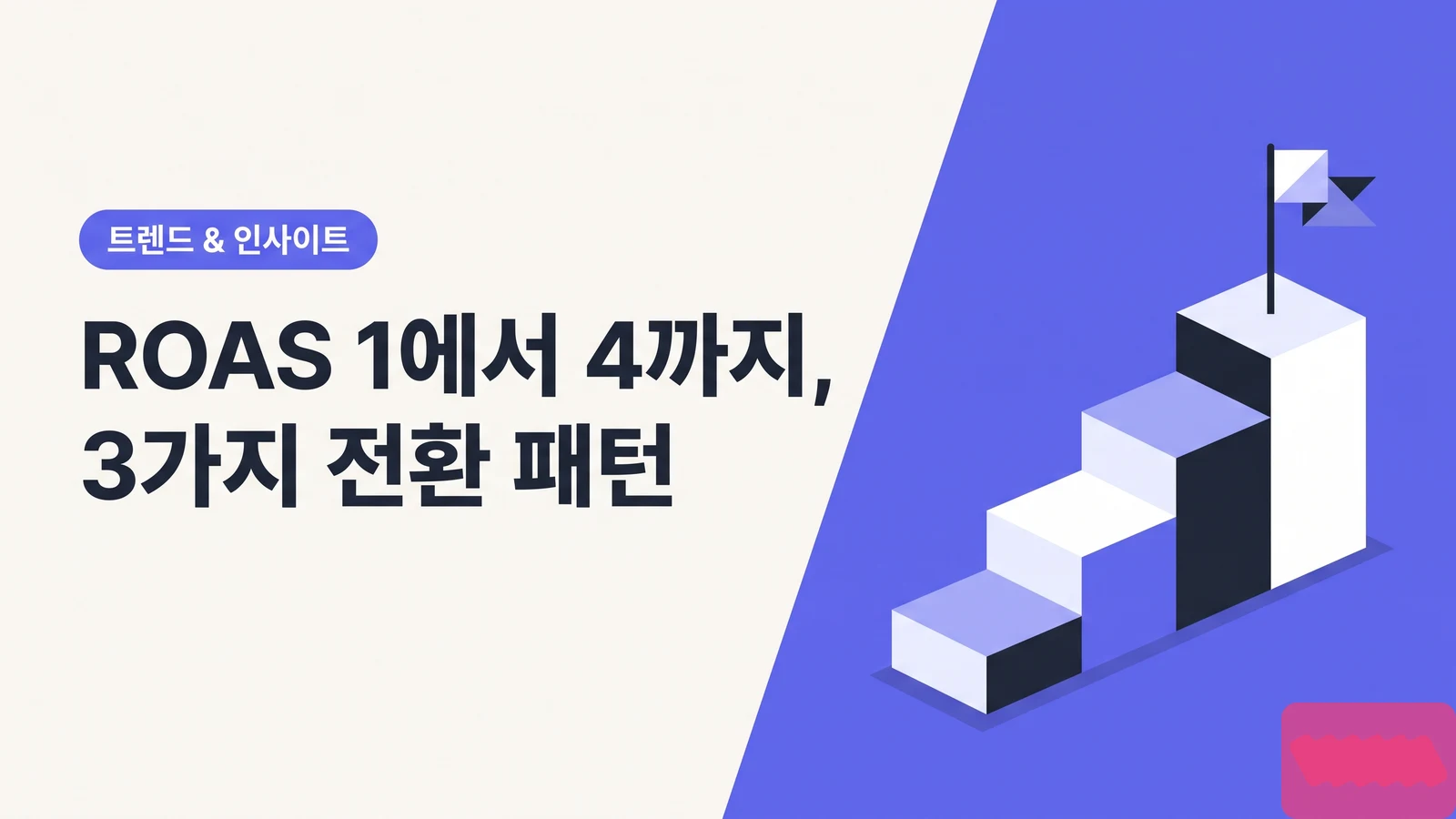 ROAS 1 미만에서 4 넘기까지 — 연매출 10~30억 브랜드가 공통으로 거친 3가지 전환 패턴