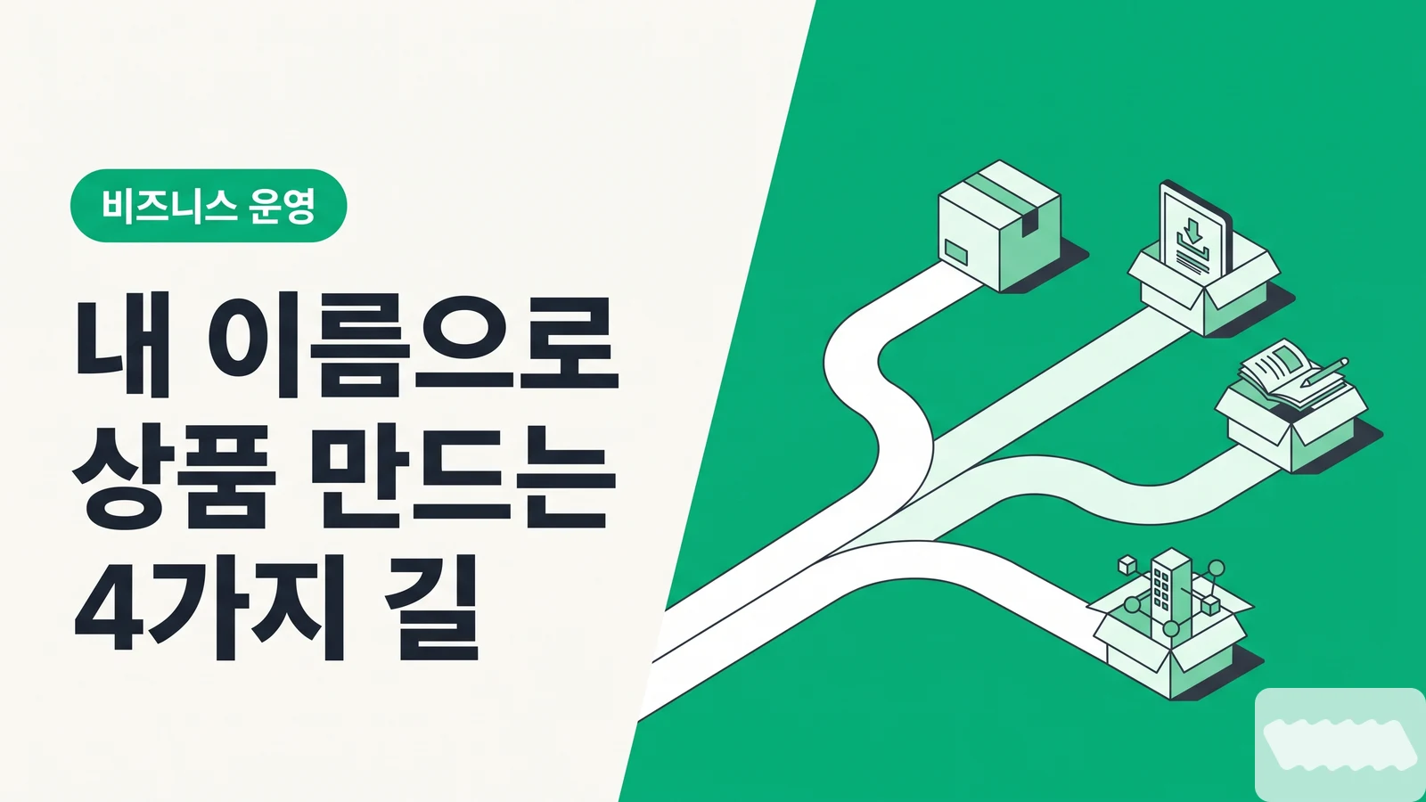 협찬만으로는 한계 — 내 이름으로 상품 만드는 크리에이터의 4가지 길 (디지털·굿즈·브랜드·콜라보)