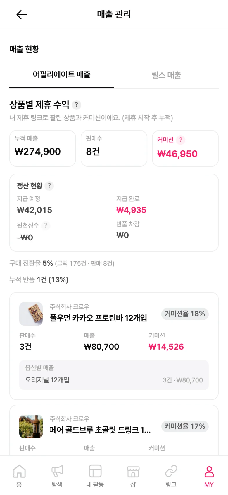 매출 관리 화면을 브라우저 목업과 상품별 커미션·정산 카드로 합성한 대표 비주얼