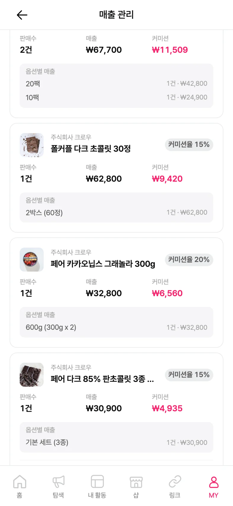 매출 관리 어필리에이트 매출 탭에서 누적 매출·판매수·커미션·정산 현황과 상품별 커미션율 목록을 보는 화면