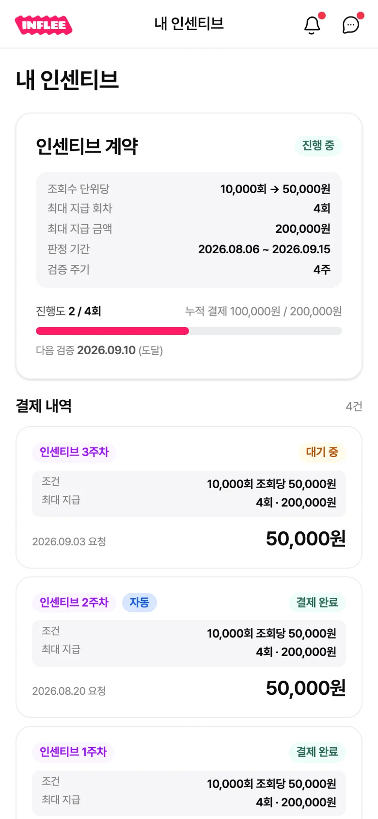 인센티브 화면을 브라우저 목업과 회차 달성·결제 알림 카드로 합성한 대표 비주얼