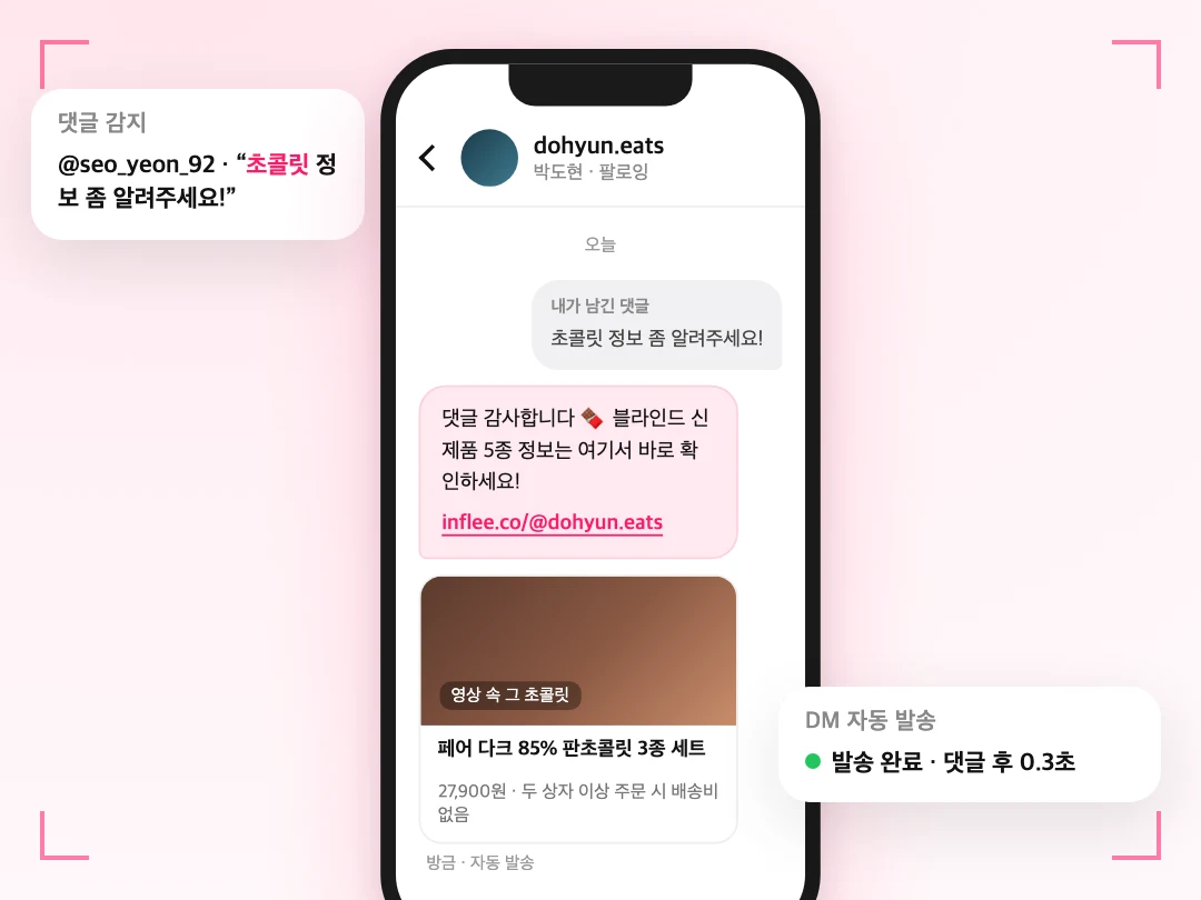 키워드 댓글을 감지해 상품 링크가 담긴 DM이 자동 발송된 대화 화면